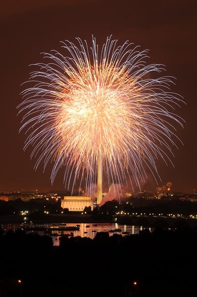 National Mall and Memorial Parks