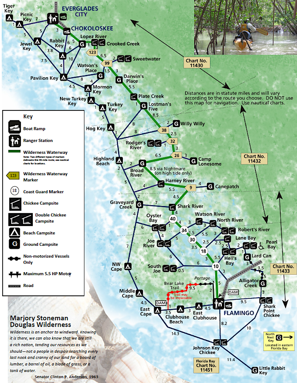 everglades wilderness waterway        
        <figure class=